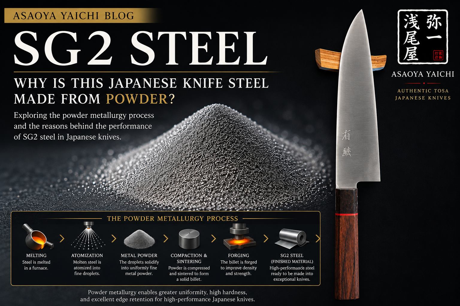 SG2 Steel | Why Is This Japanese Knife Steel Made From Powder?